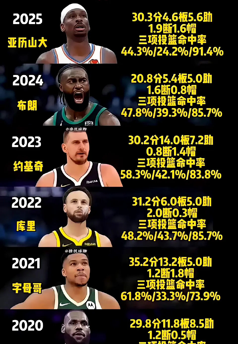 好博足球官网-转折点奥兰多魔术调整名单，NBA总决赛窗口期攻防权衡，震撼外界，更衣室氛围转暖